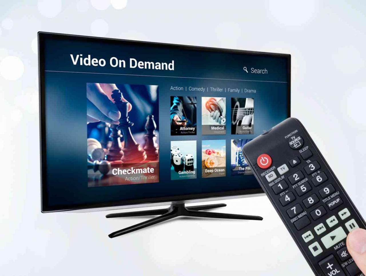 Revolusi Hiburan: Memahami Teknologi Di Balik TV Streaming